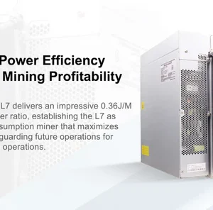 Bitmain Antminer L7 9500Mh/S 9300Mh 9050Mh 8800M 8550M Scrypt Algorithm LTC Mining 9.5GH wholesale Asic Doge Litecoin Miner| minerwinner